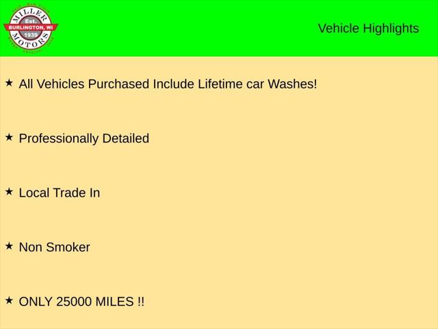 2010 Dodge Charger Rallye