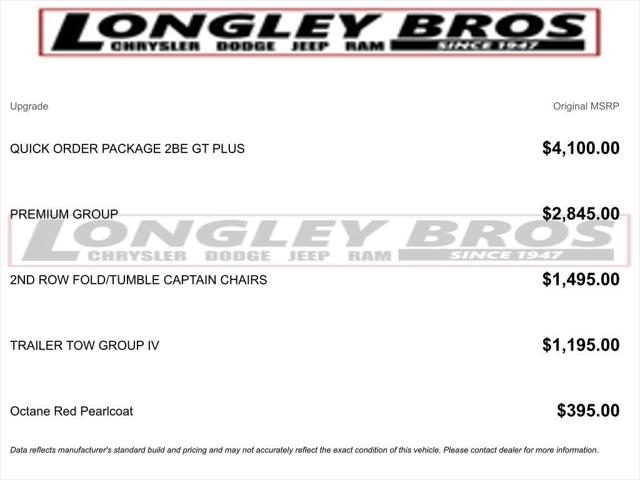 2022 Dodge Durango GT Plus AWD