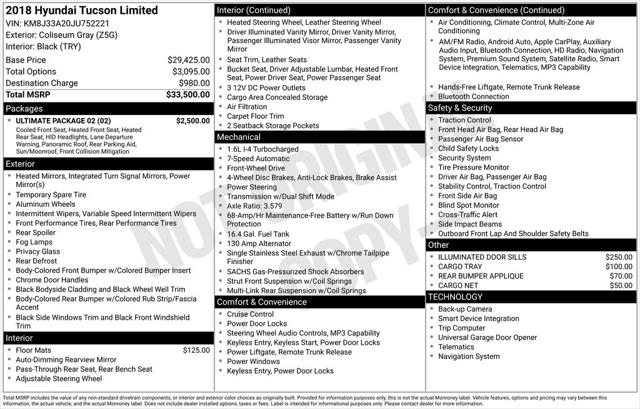 2018 Hyundai Tucson Limited