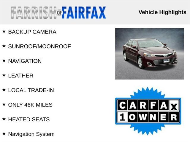 2015 Toyota Avalon Limited