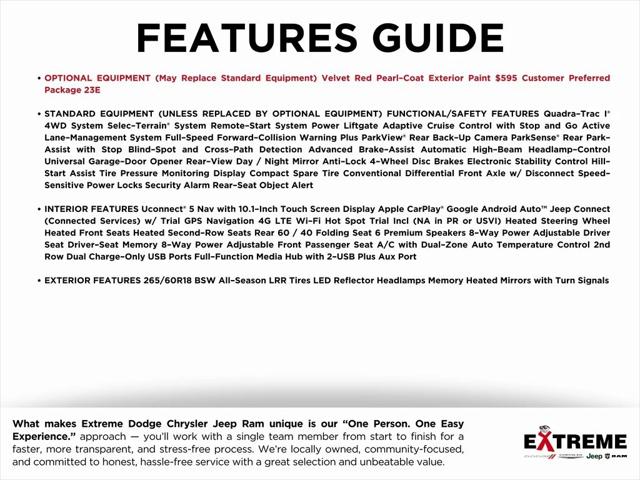 2024 Jeep Grand Cherokee Limited 4x4