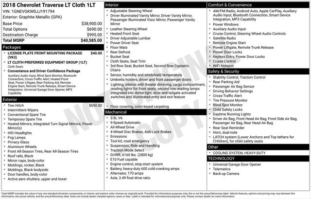 2018 Chevrolet Traverse 1LT