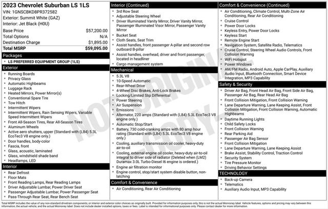 2023 Chevrolet Suburban 2WD LS