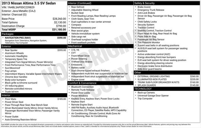 2013 Nissan Altima 3.5 SV 2013 Nissan Altima 3.5 SV