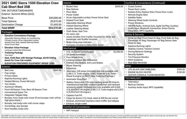 2021 GMC Sierra 1500 4WD Crew Cab Short Box Elevation