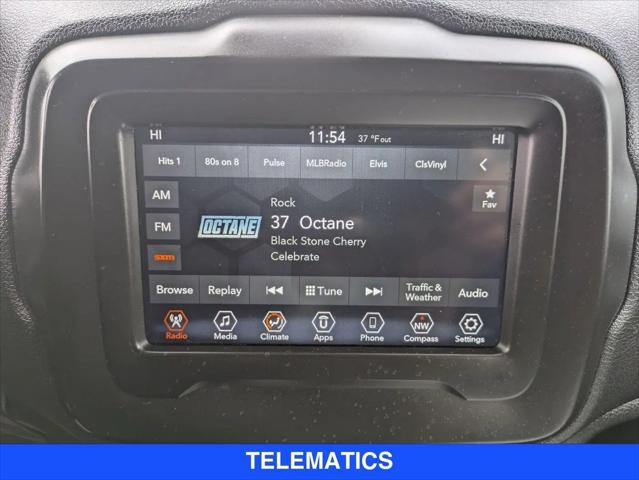 2021 Jeep Renegade Latitude 4x4