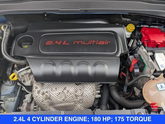 2021 Jeep Renegade Latitude 4x4