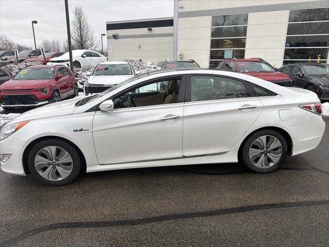 2015 Hyundai Sonata Hybrid Limited