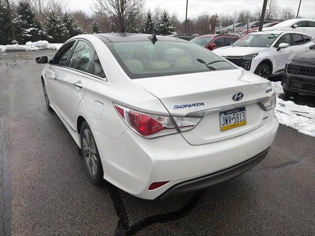 2015 Hyundai Sonata Hybrid Limited