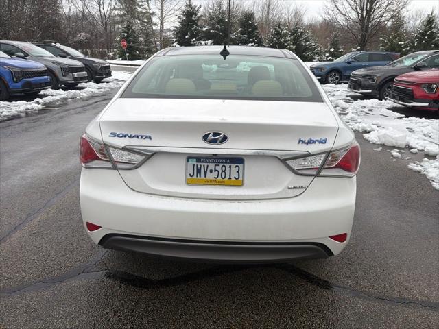 2015 Hyundai Sonata Hybrid Limited