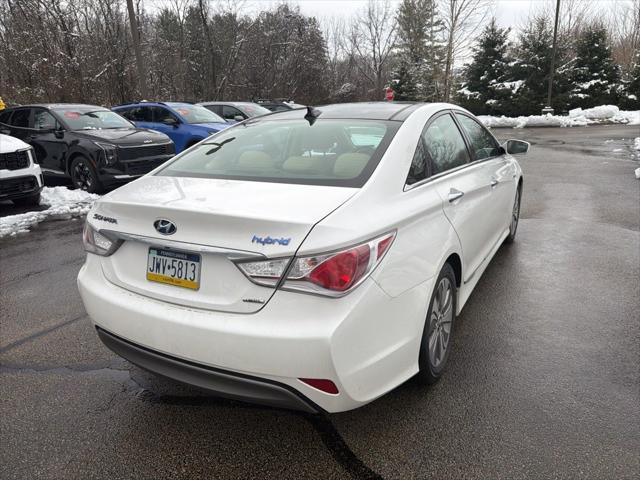 2015 Hyundai Sonata Hybrid Limited
