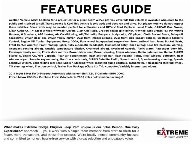 2014 Ford Explorer Base 2014 Ford Explorer Base