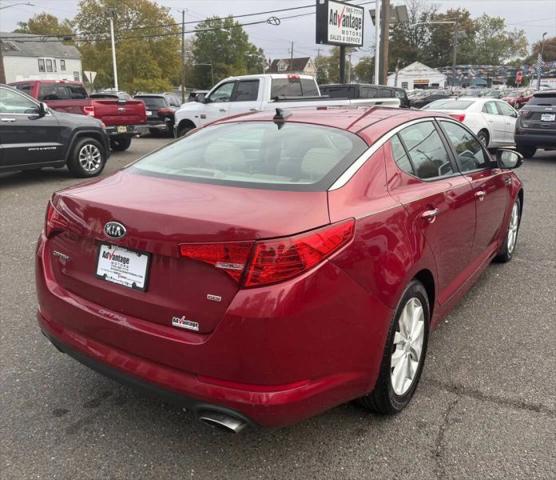 2015 Kia Optima EX