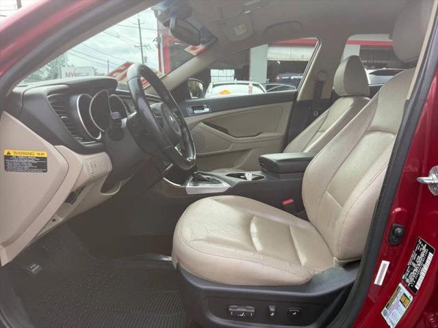 2015 Kia Optima EX