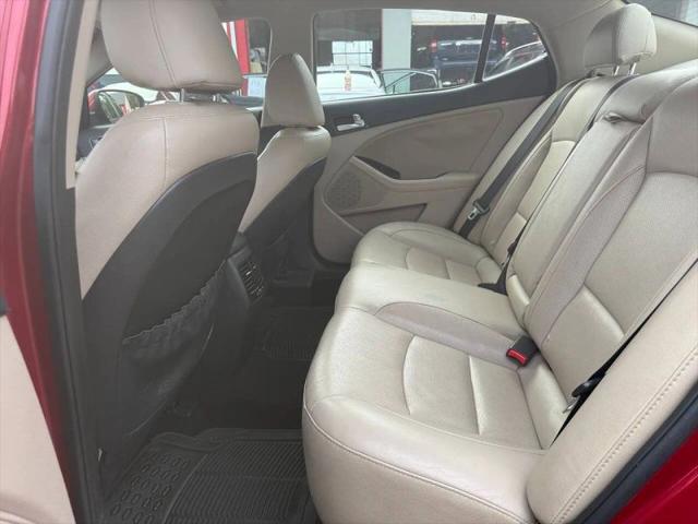 2015 Kia Optima EX