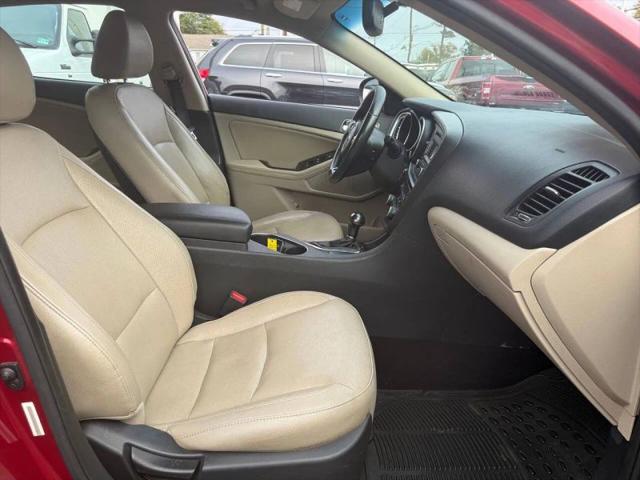 2015 Kia Optima EX