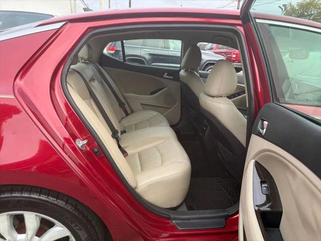 2015 Kia Optima EX