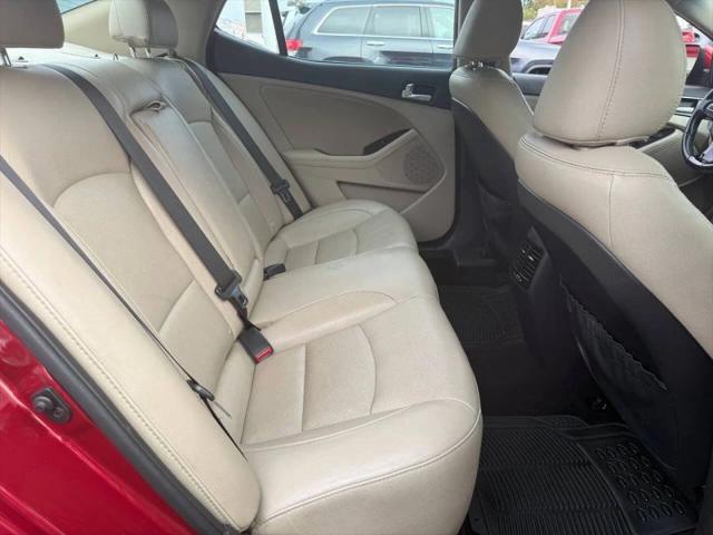 2015 Kia Optima EX