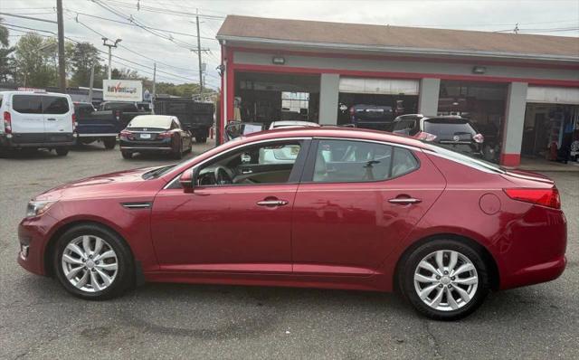 2015 Kia Optima EX