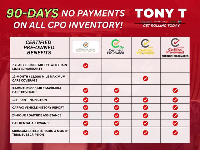 2024 Dodge Durango GT Plus RWD