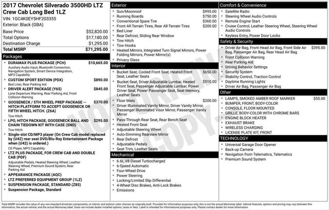 2017 Chevrolet Silverado 3500HD LTZ