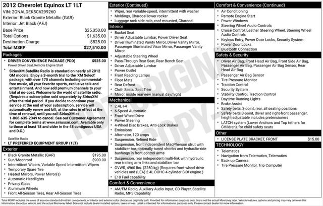 2012 Chevrolet Equinox 1LT 2012 Chevrolet Equinox 1LT