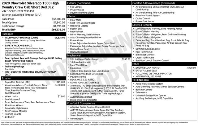 2020 Chevrolet Silverado 1500 4WD Crew Cab Short Bed High Country