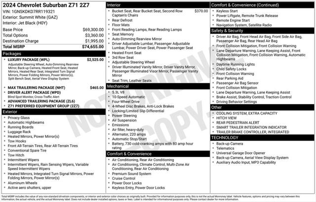 2024 Chevrolet Suburban 4WD Z71 2024 Chevrolet Suburban 4WD Z71