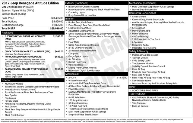 2017 Jeep Renegade Altitude 4x4