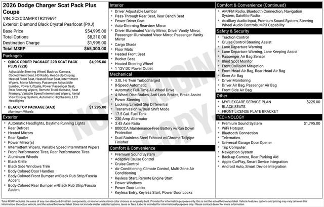 2026 Dodge Charger Scat Pack Plus 2-Door AWD