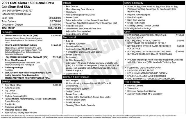 2021 GMC Sierra 1500 4WD Crew Cab Short Box Denali