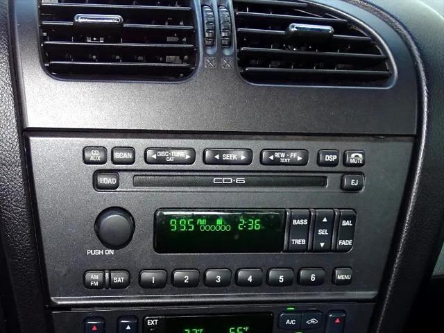 2005 Ford Thunderbird 50th Anniversary
