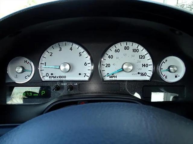 2005 Ford Thunderbird 50th Anniversary