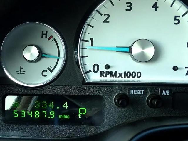 2005 Ford Thunderbird 50th Anniversary