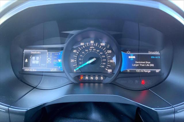 Used 2022 Ford Edge For Sale in Lubbock, TX