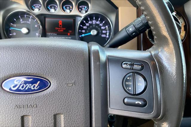 Used 2015 Ford F-250 For Sale in Lubbock, TX