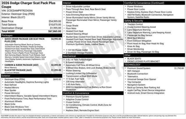 2026 Dodge Charger Scat Pack Plus 2-Door AWD