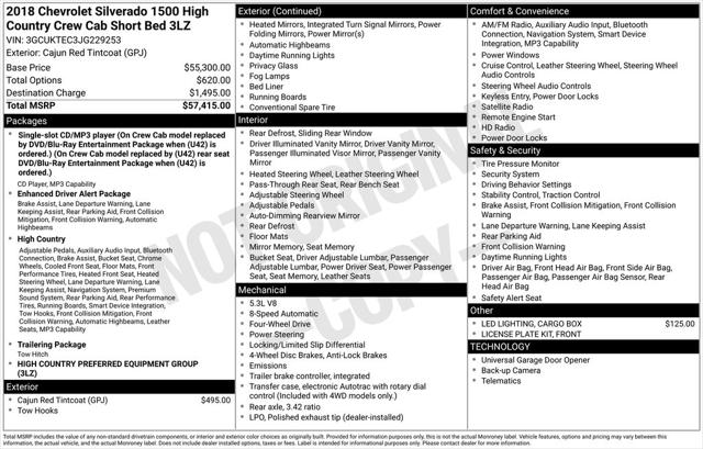 2018 Chevrolet Silverado 1500 High Country