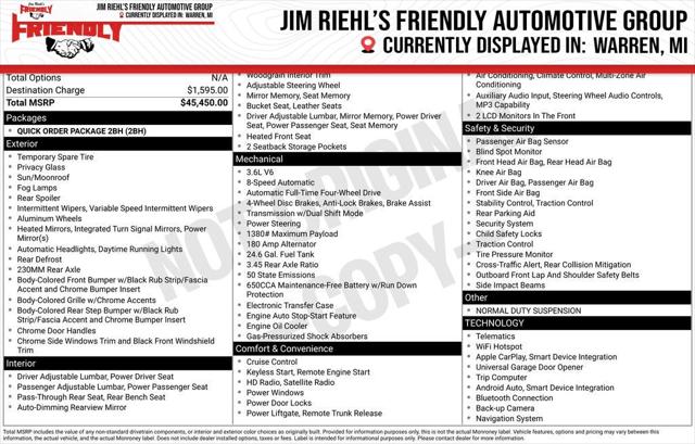 2021 Jeep Grand Cherokee Limited 4x4