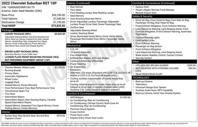 2022 Chevrolet Suburban 4WD RST