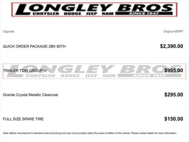 2021 Jeep Grand Cherokee 80th Anniversary 4X4