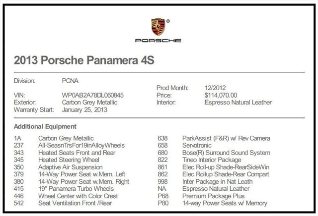 2013 Porsche Panamera 4S