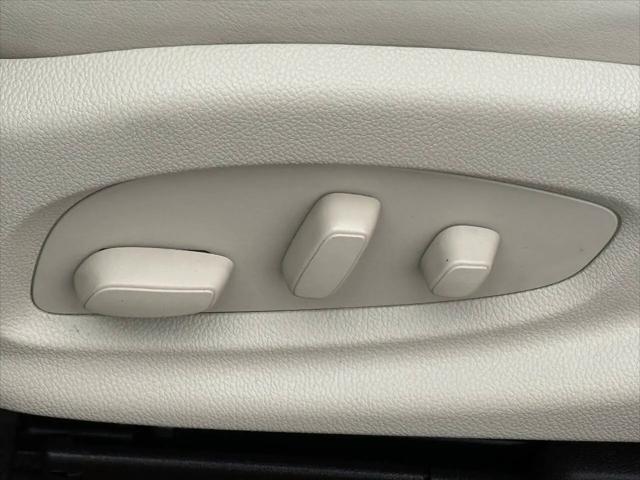 2015 Buick LaCrosse Premium II