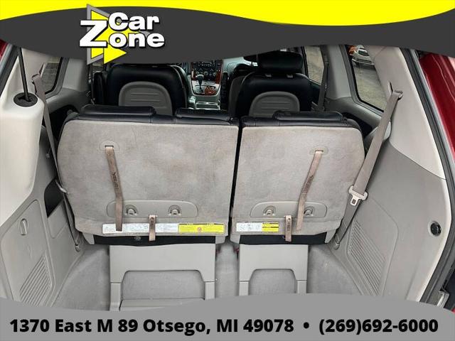 2007 Kia Sedona EX