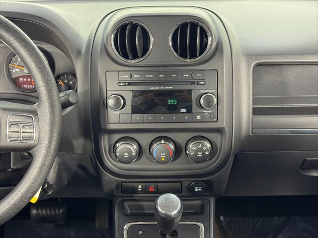 2015 Jeep Patriot Sport