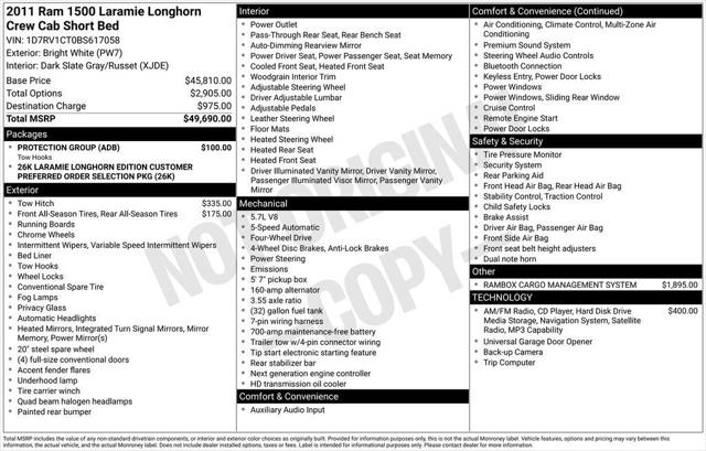 2011 RAM Ram 1500 Laramie Longhorn