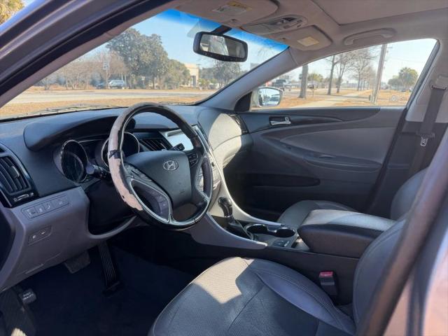 2014 Hyundai Sonata Limited 2.0T