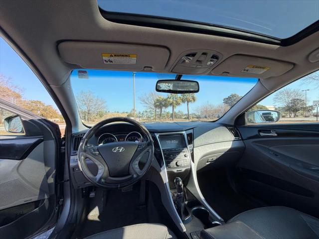 2014 Hyundai Sonata Limited 2.0T