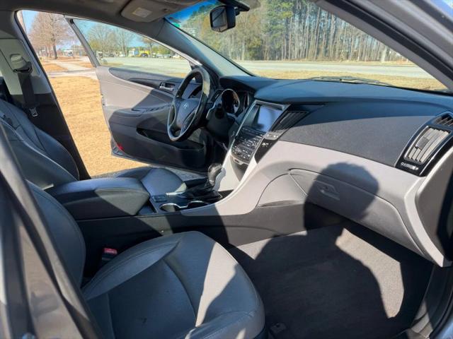 2014 Hyundai Sonata Limited 2.0T