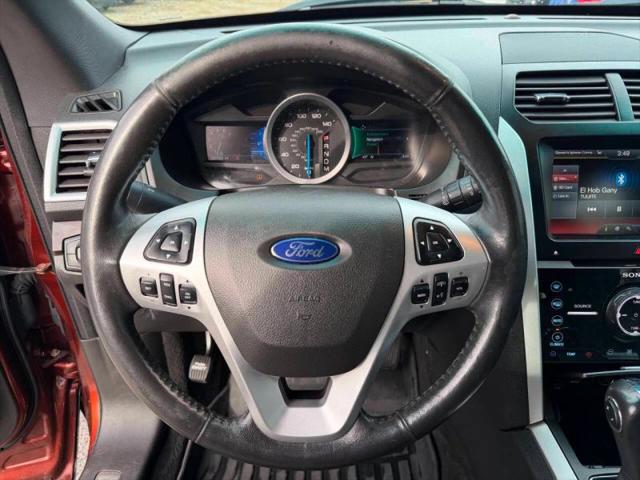 2015 Ford Explorer Limited